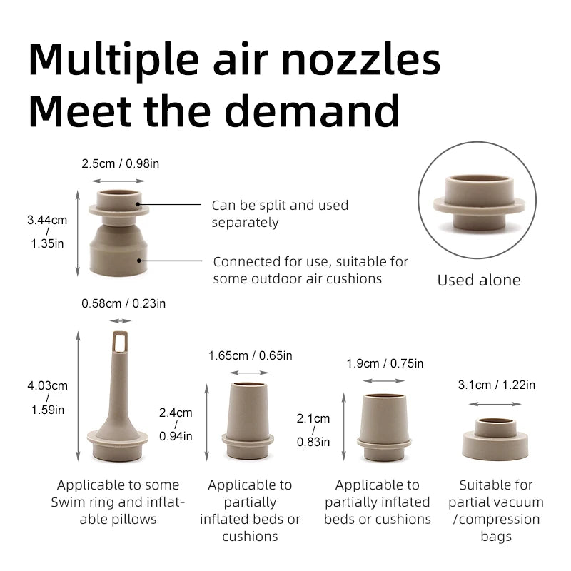 Multi-use Inflation and Deflation pump.