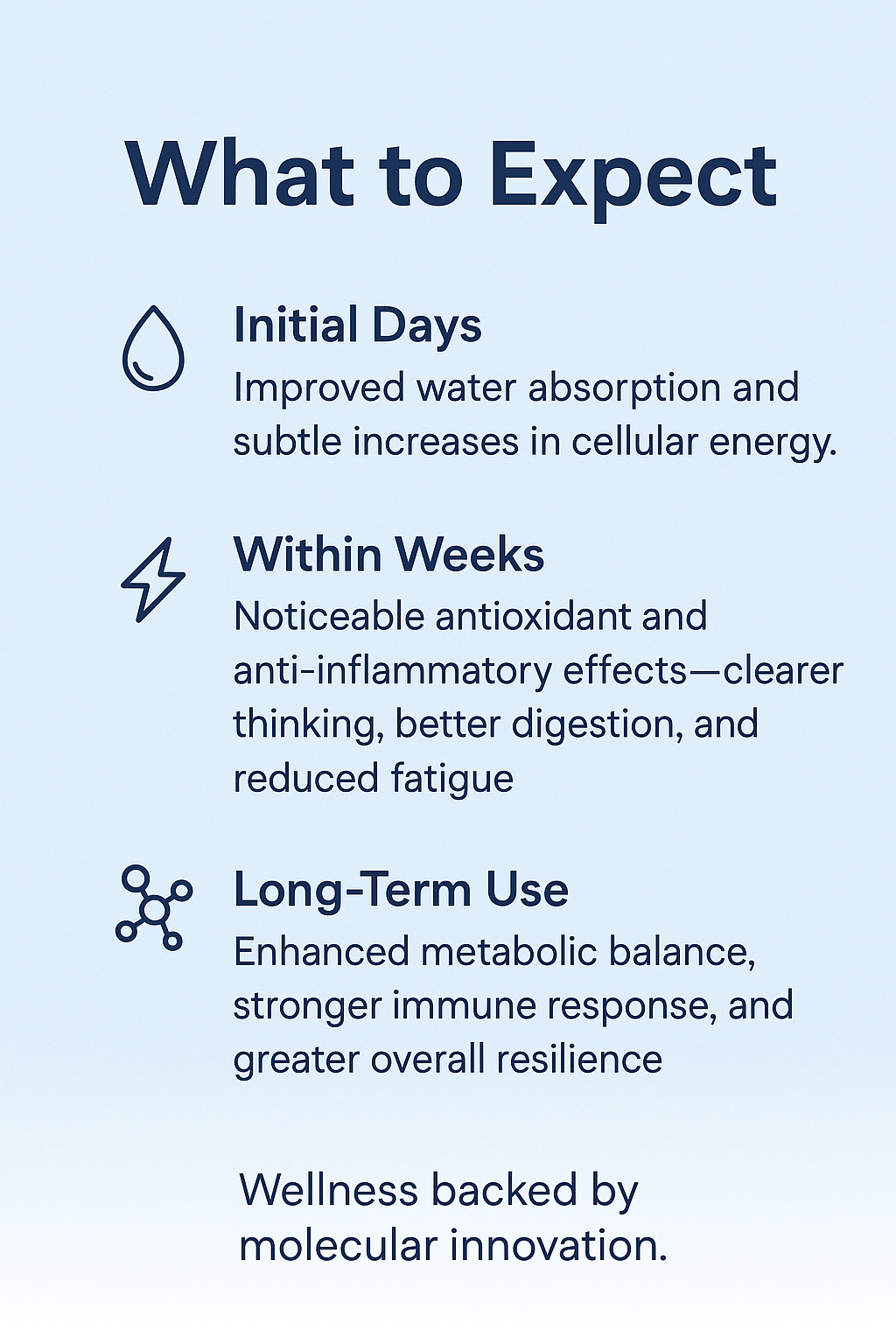 WaterWell™ Hydrogen Water Bottle