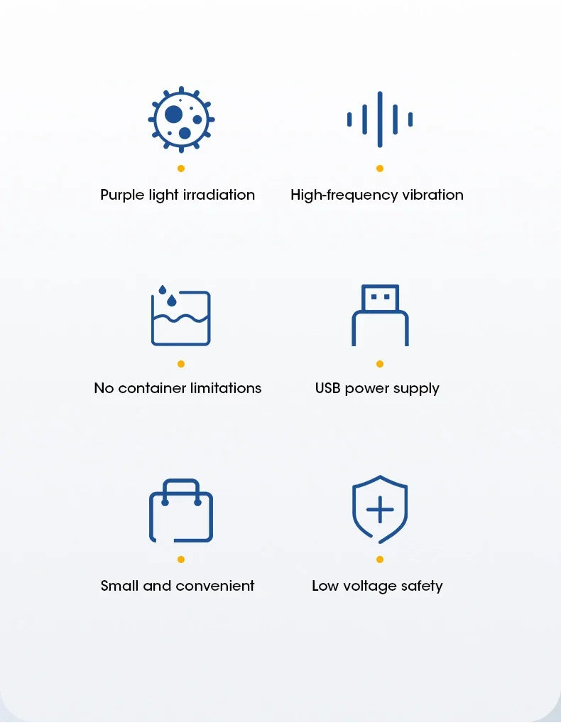 Smart Fruit & Vegetable Ultrasonic Cleaner