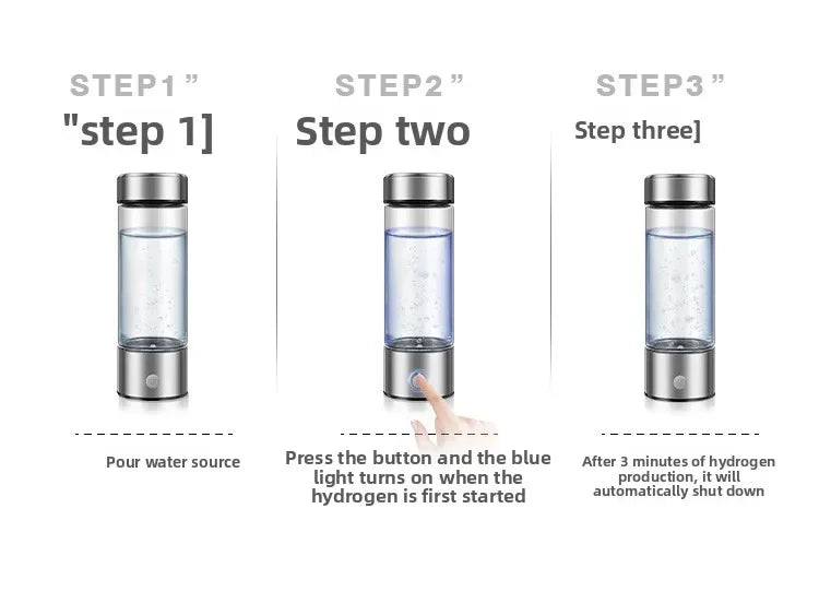 Premium WaterWell™ Hydrogen Bottle