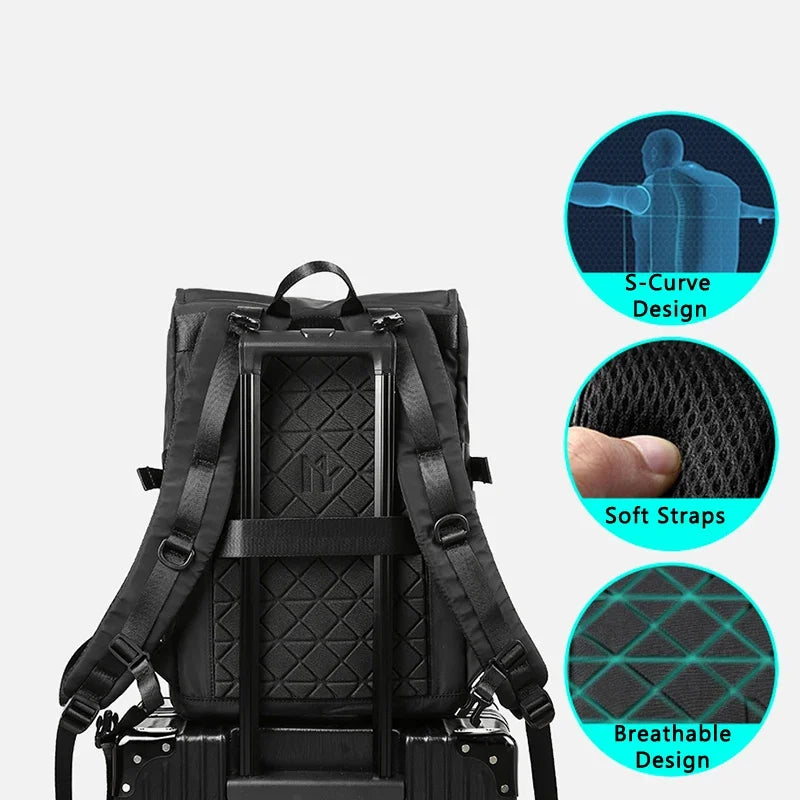 3 in 1 Convertible Travel Backpack