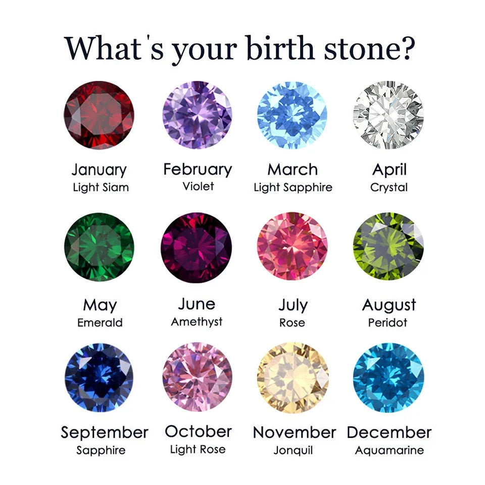 Birthstone Ring