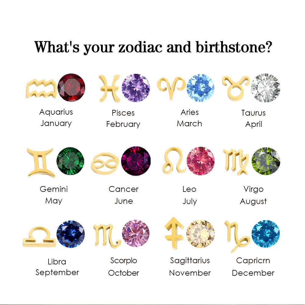 Double Birthstone & Zodiac Pendant Necklace