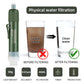Mini Camping Purification Water Filter.
