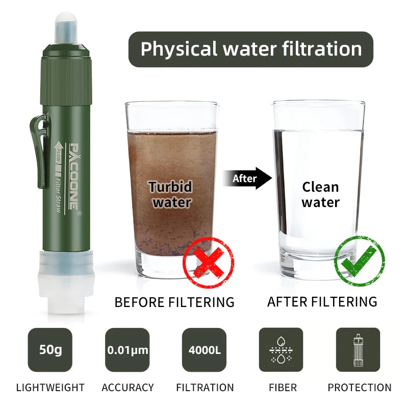 Mini Camping Purification Water Filter.